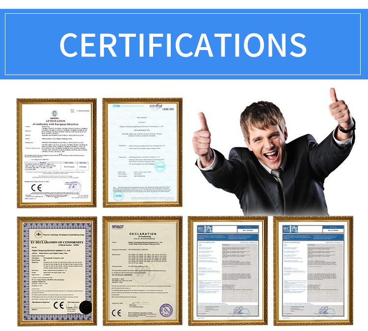 Certifications