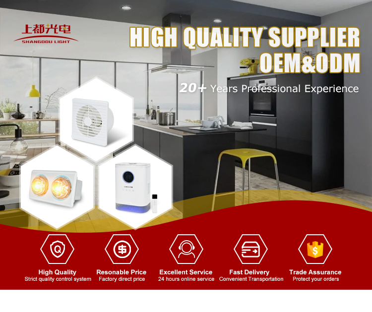 Product Showcase