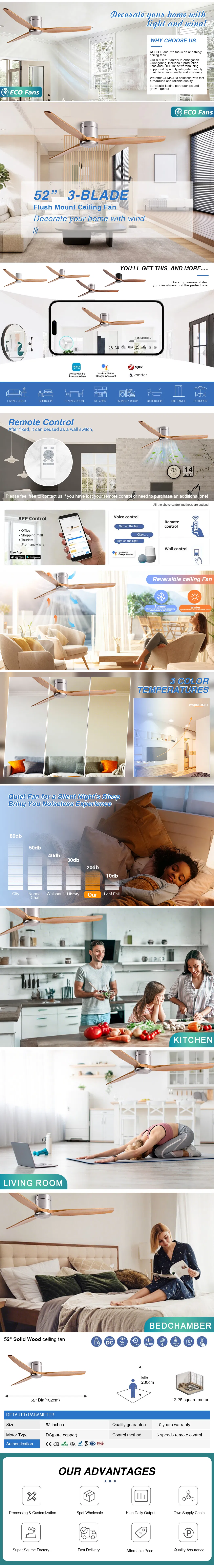 Technical Specifications