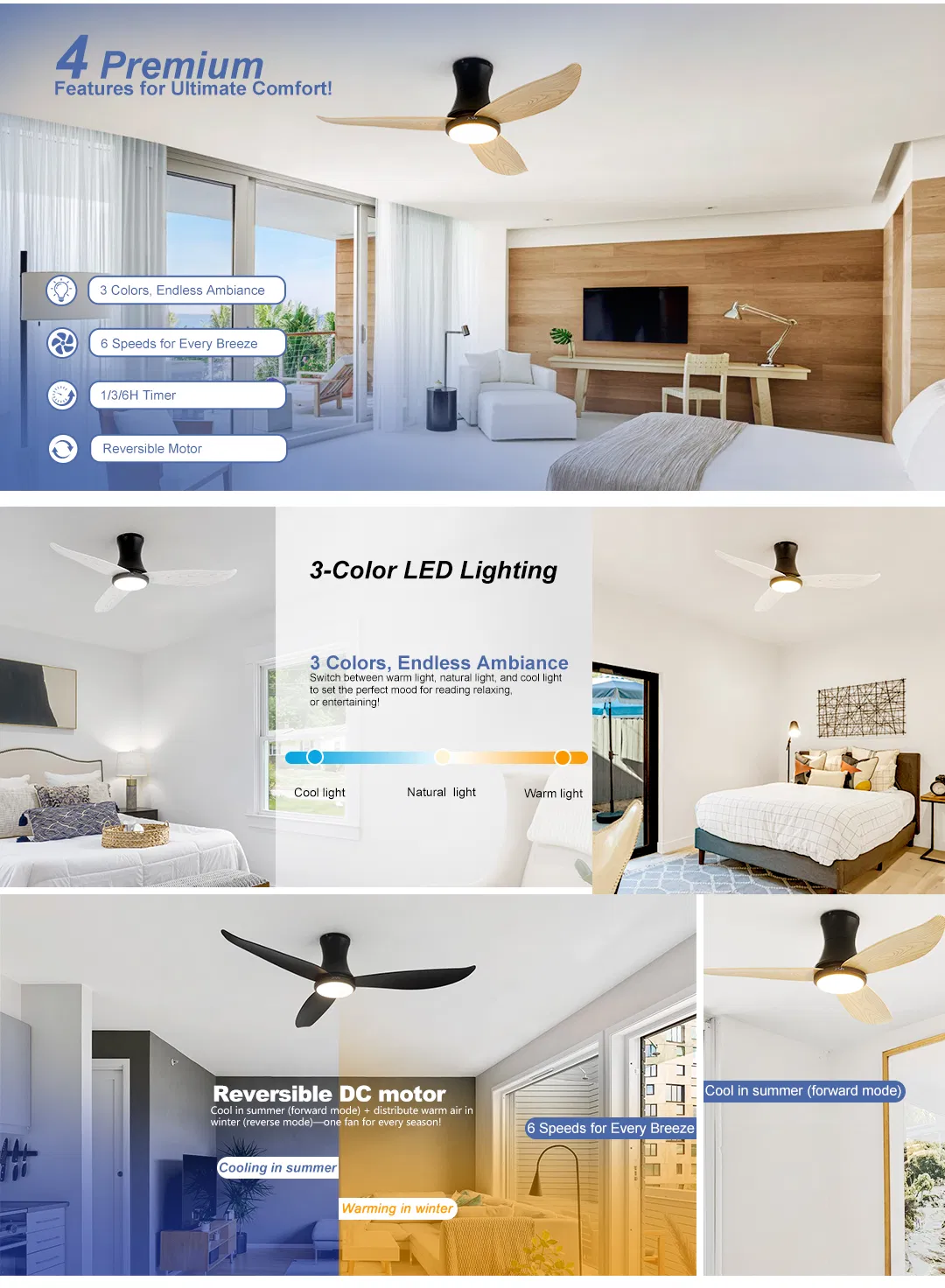 LED Ceiling Fan 36 Inches Fancy Design Low Profile ABS Blades Ceiling Fan with LED Light
