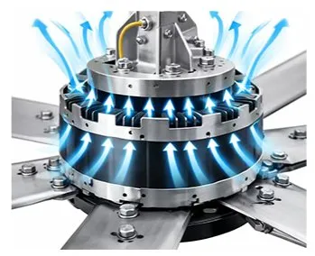 Internal Cooling System