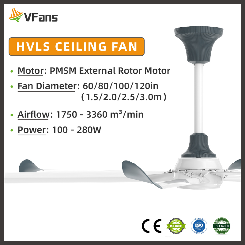 VFans Reversible PMSM Motor Ceiling Fan Warehouse Equipment Strong Wind Volume Ceiling Fan Restaurant Church Gym Commercial Fan