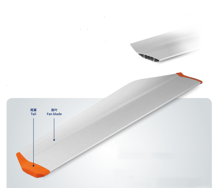 Wing type blades