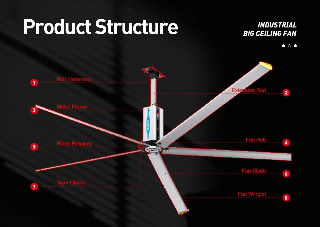 24FT 1.5kw Hvls Industrial Large Ceiling Fan for Warehouse Ventilation