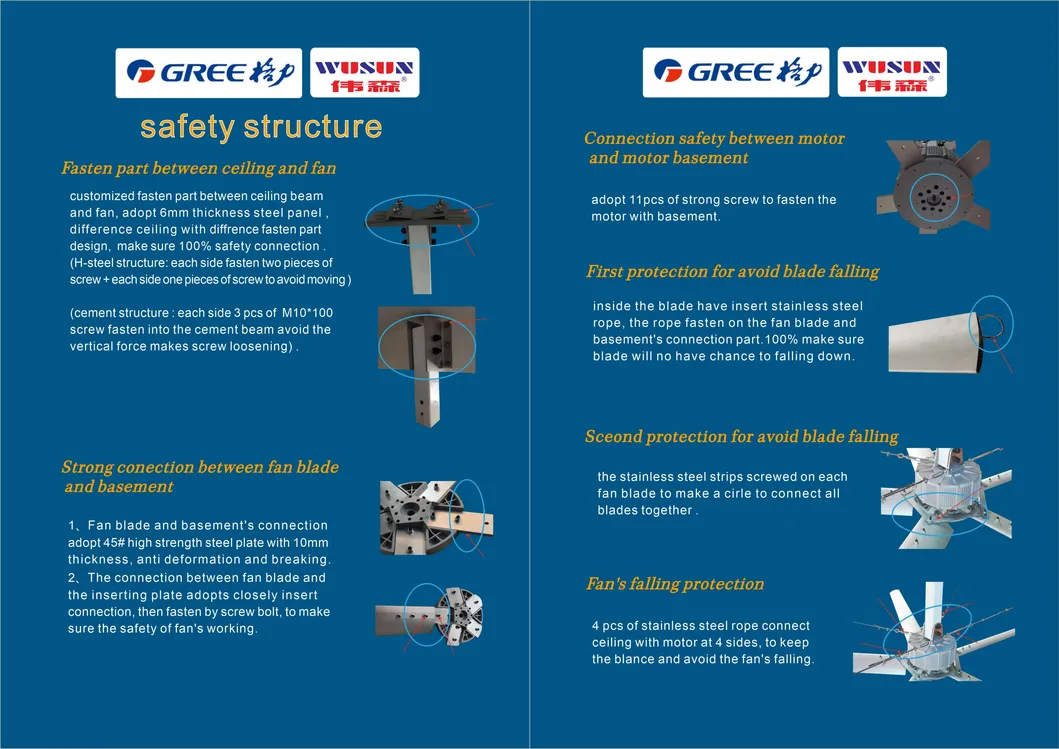 HVLS Ceiling Fan Feature 3