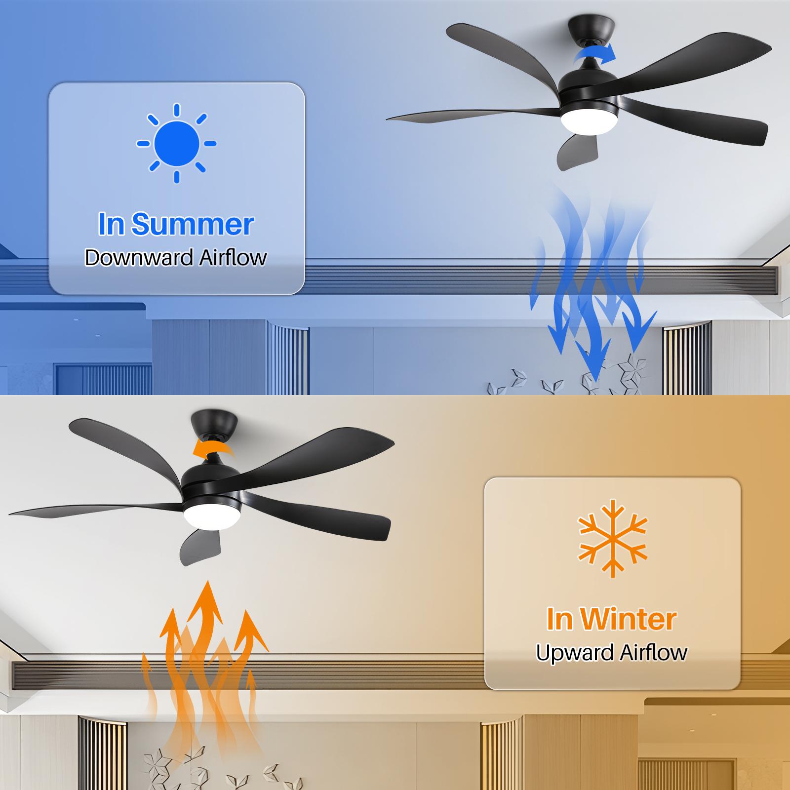 52-Inch Modern Ceiling Fan with LED Lights Smart Tuya Reversible DC Motor CE ETL Certified Remote Control Switch for Living Room