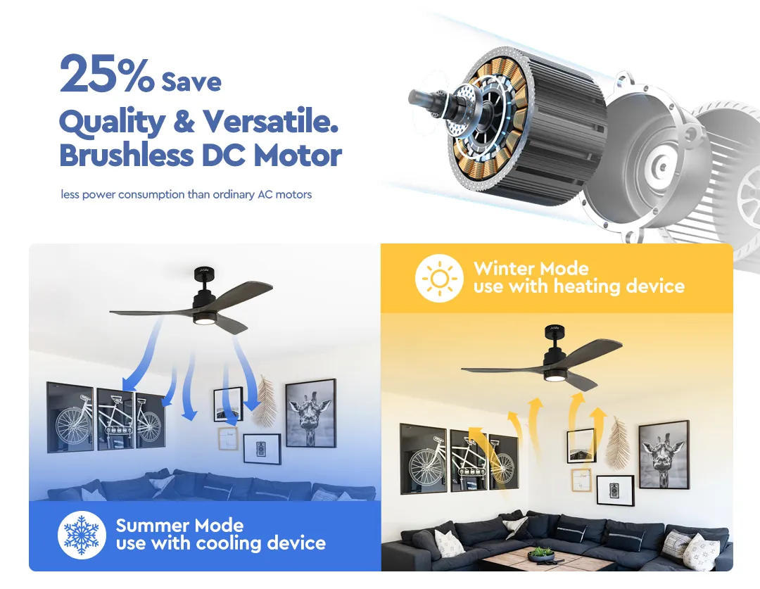 Ceiling Fan with Lamp Energy Saving DC Motor 3 Wood Blades Cooling LED Ceiling Fan Light