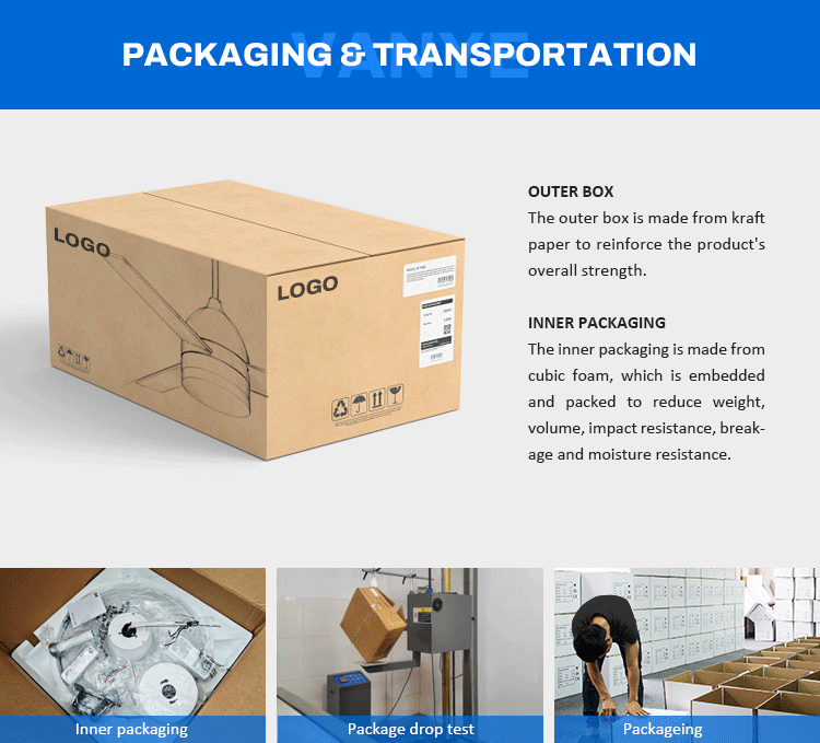 Packaging Showcase