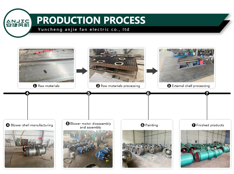 Product Category Graphic 3