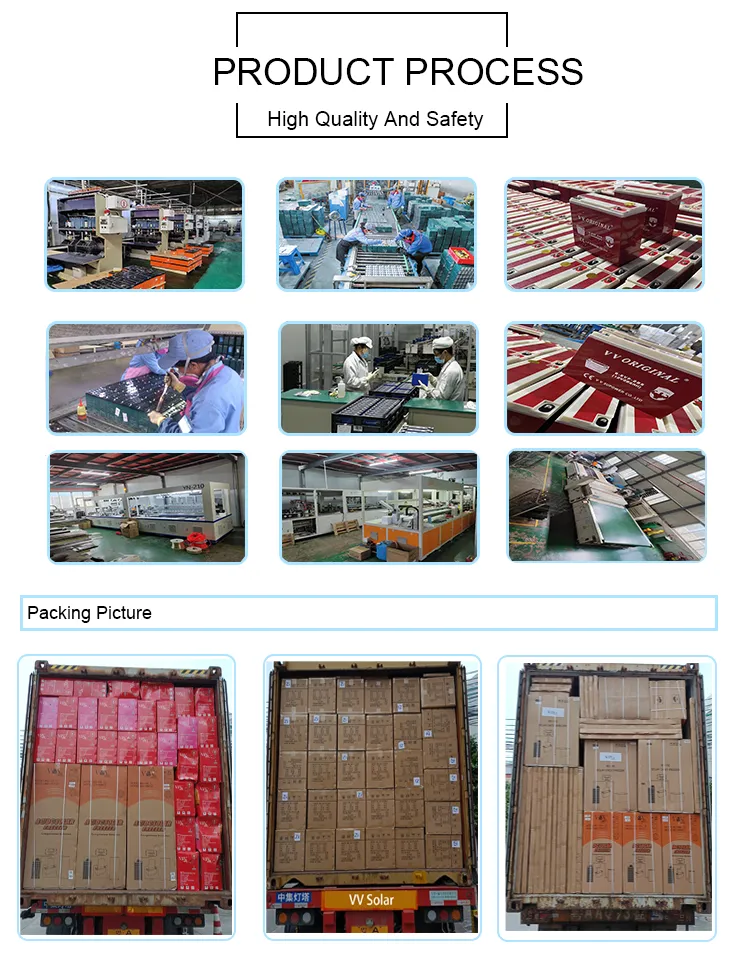 Packaging
