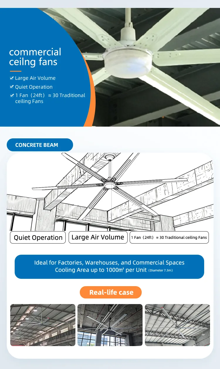 Economical Warehouse Hvls Ceiling Fan Fan with Simple Light and Remote