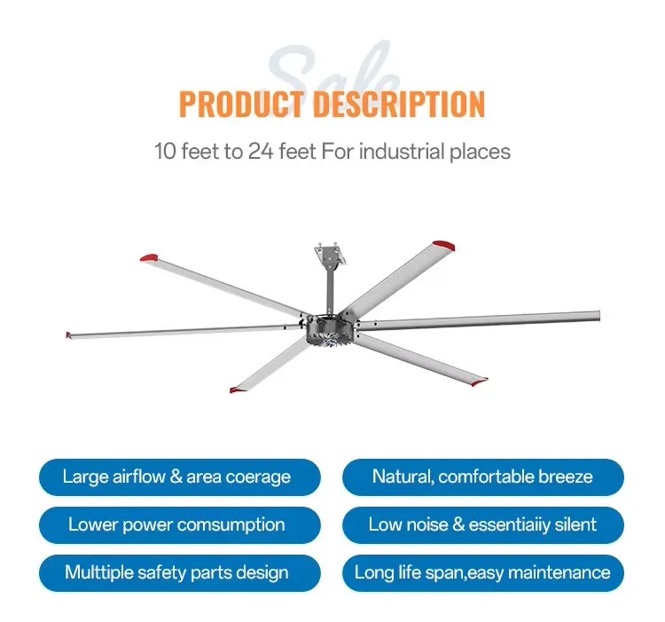 Industrial Fan Structure