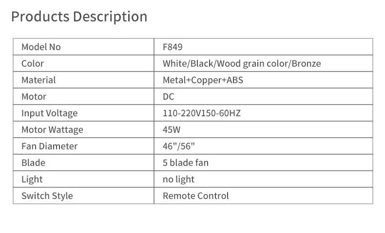 Ceiling Fan with Remote Control No Lights