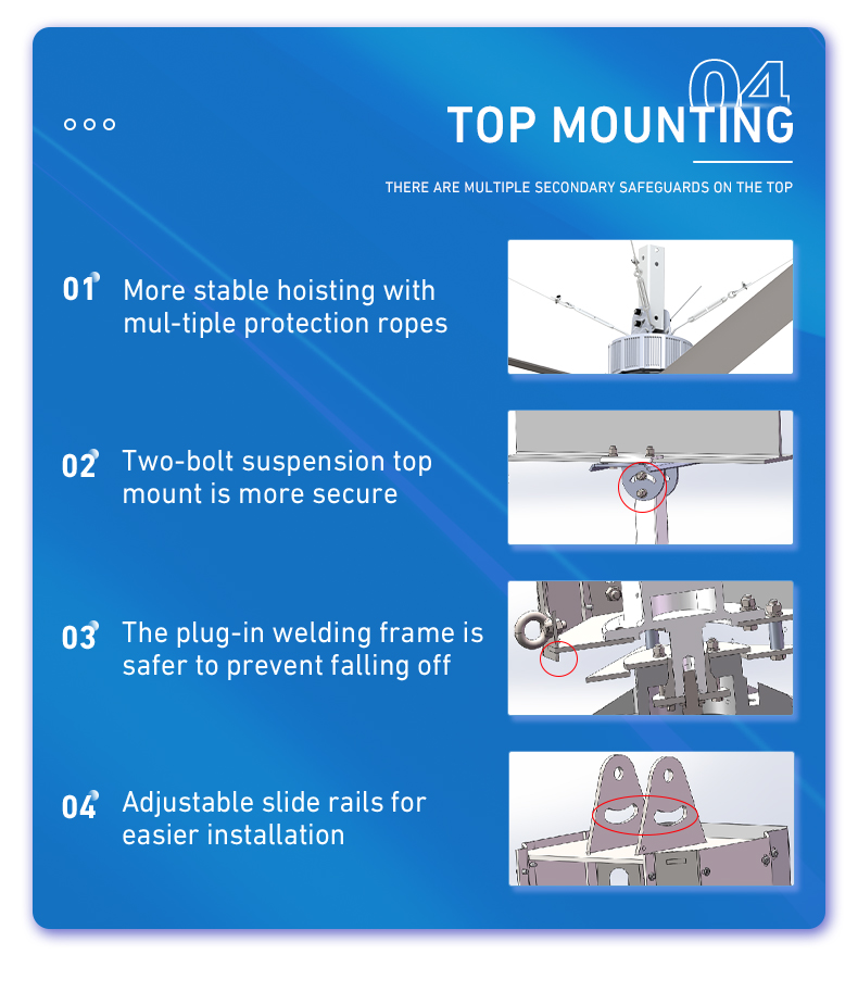 Product Details Image 4