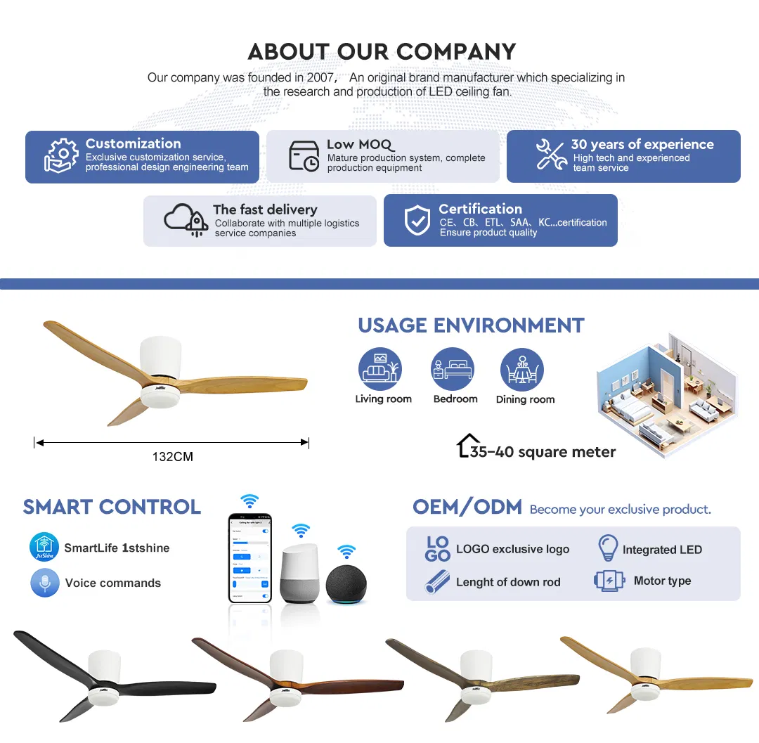 Low Profile LED Ceiling Fan Dimensions