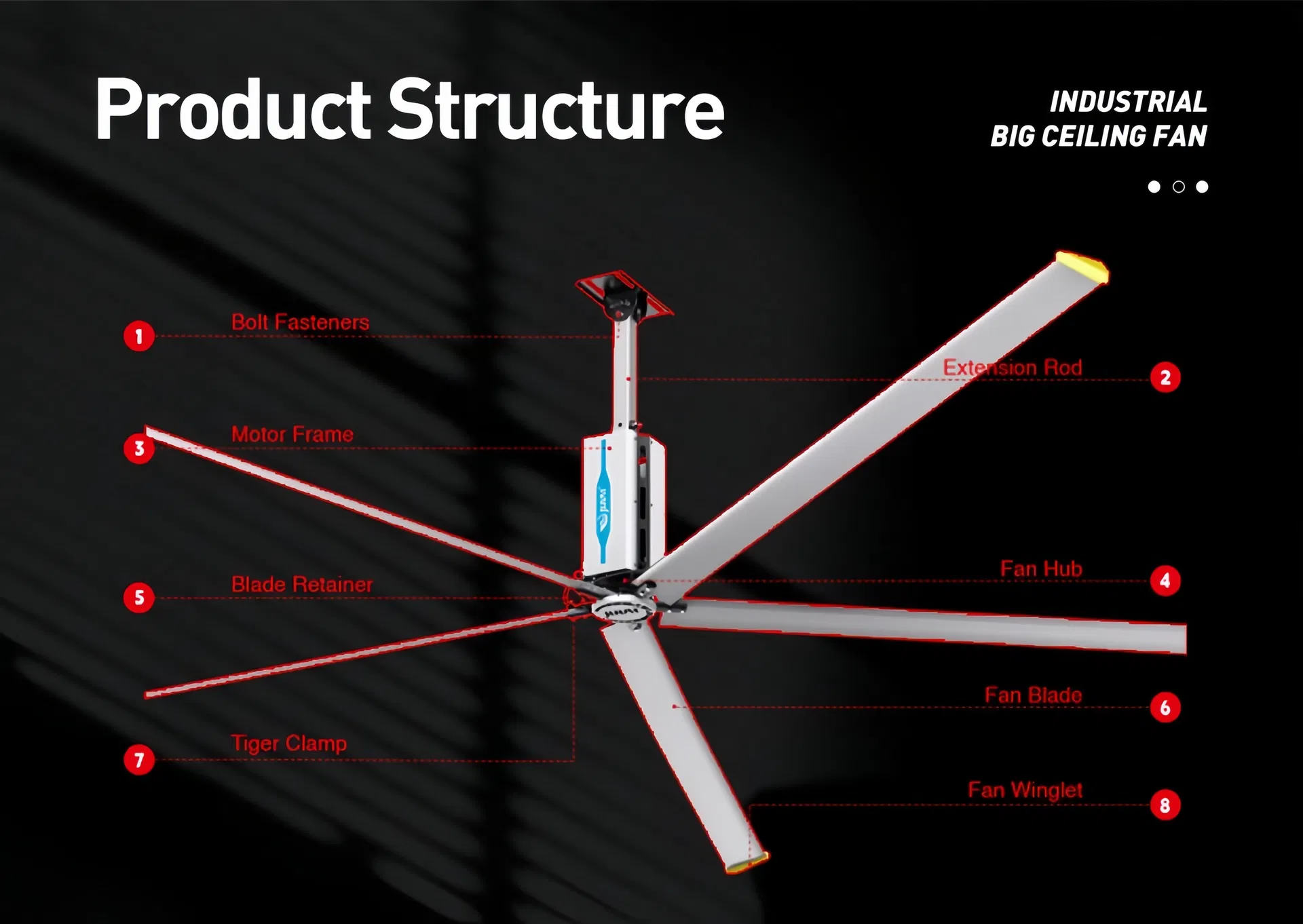 13FT Big Fans Outdoor Indoor School and Gym Commercial Hvls Ceiling Fan Big Fans