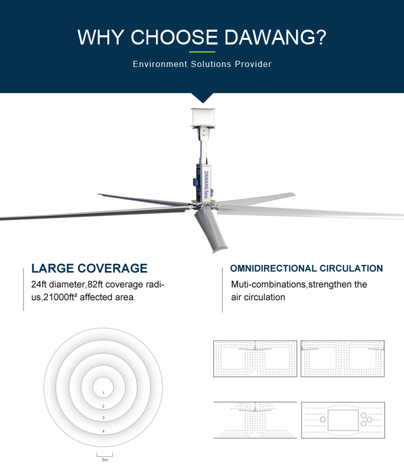 Why Choose Us Features 1