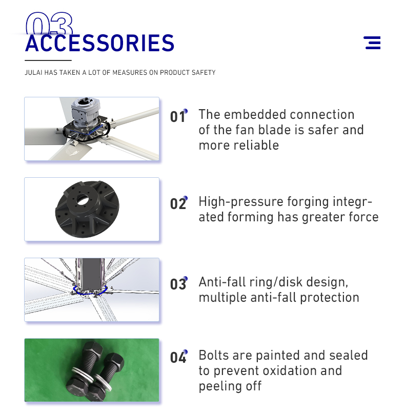 Product Details Image 3