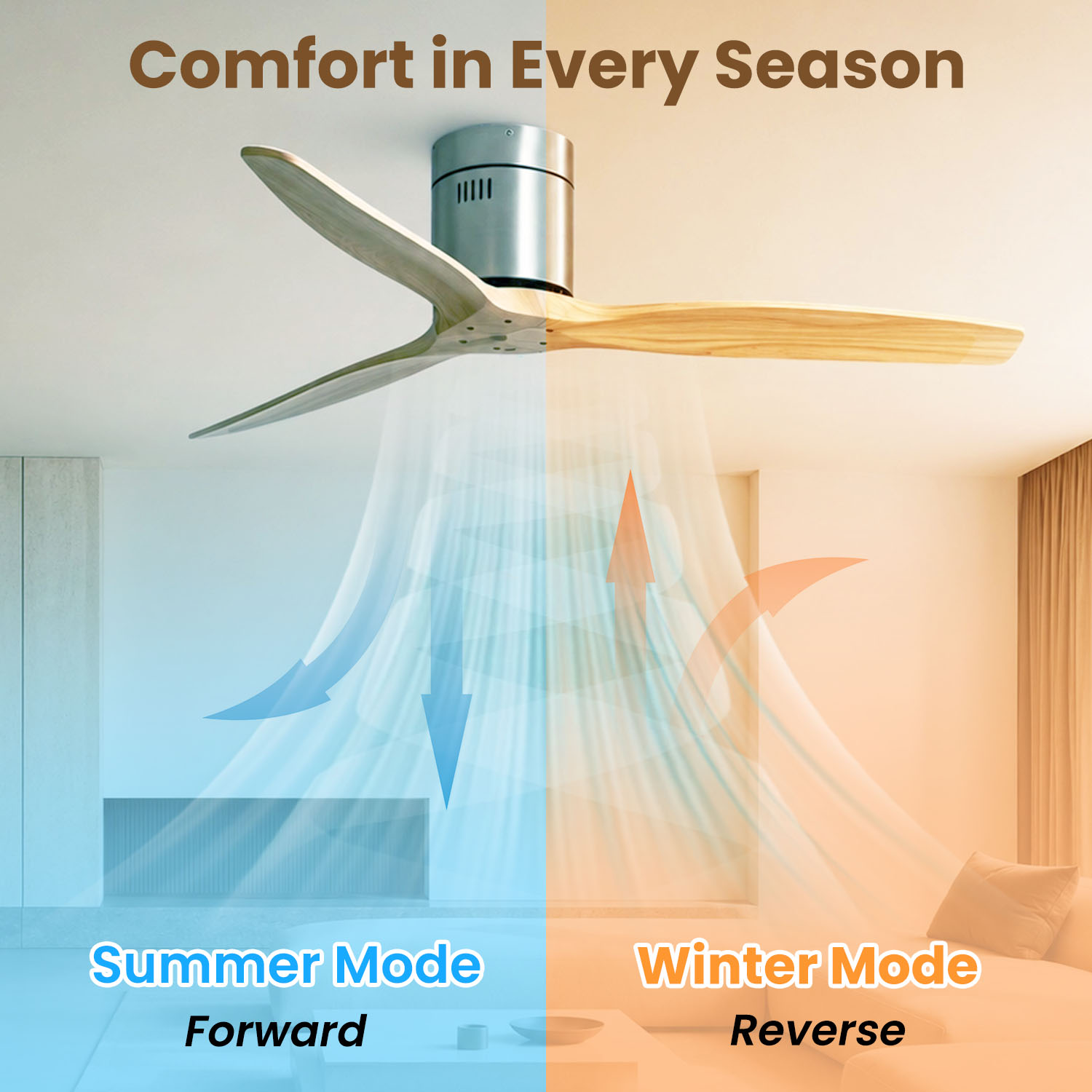 Ceiling Fans 52 Inch Solid Wood Ceiling Fan With Remote Control Silent DC Motor 6 Speed Reversible Modern Wood Ceiling Fan