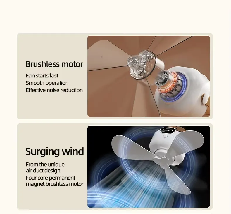 Portable LED Ceiling Fan with Light USB Charging & Remote Control for RV Hotel & Car for Outdoor Camping