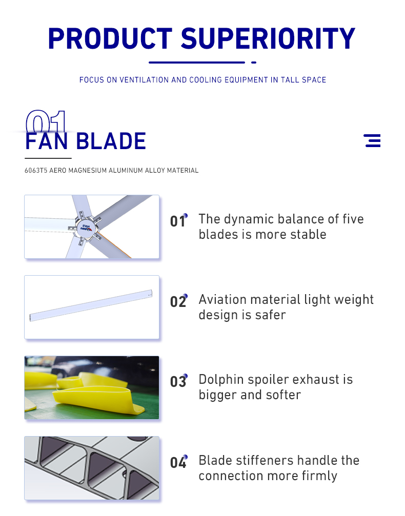 Product Details Image 1
