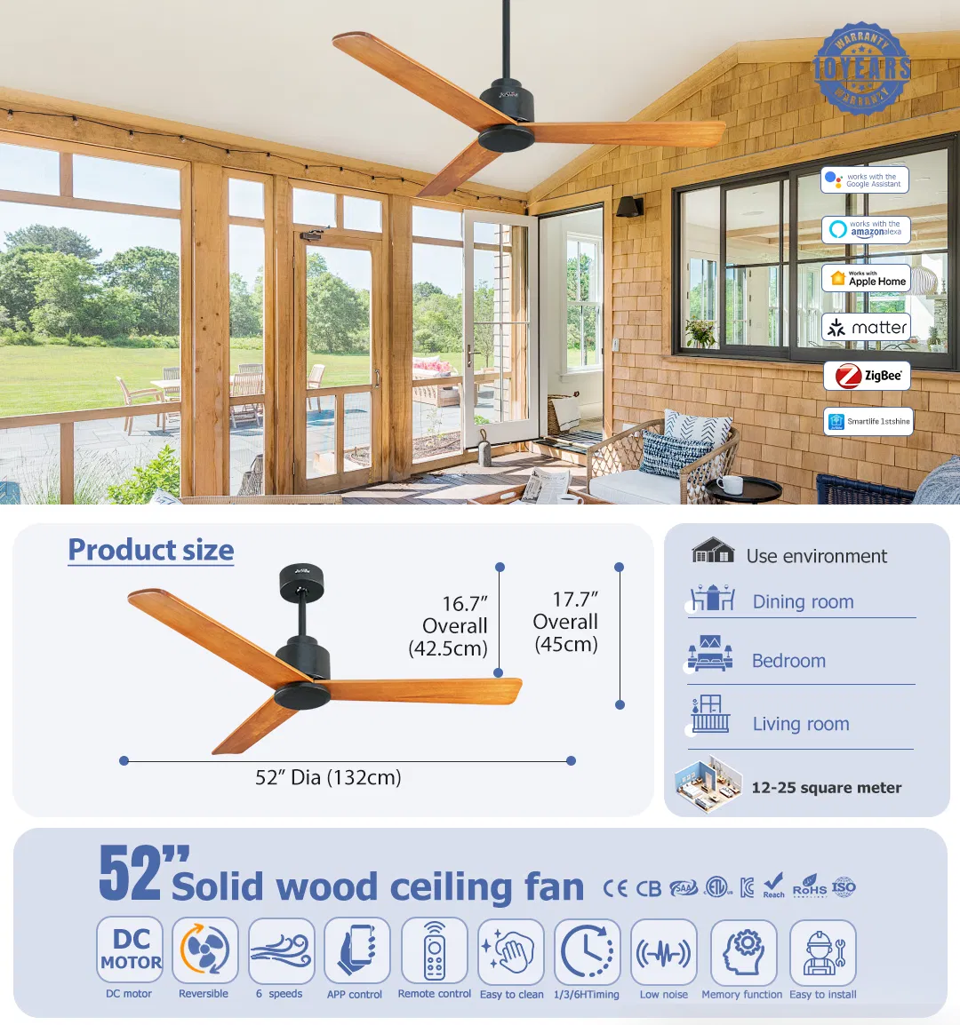 Ceiling Fan detail presentation