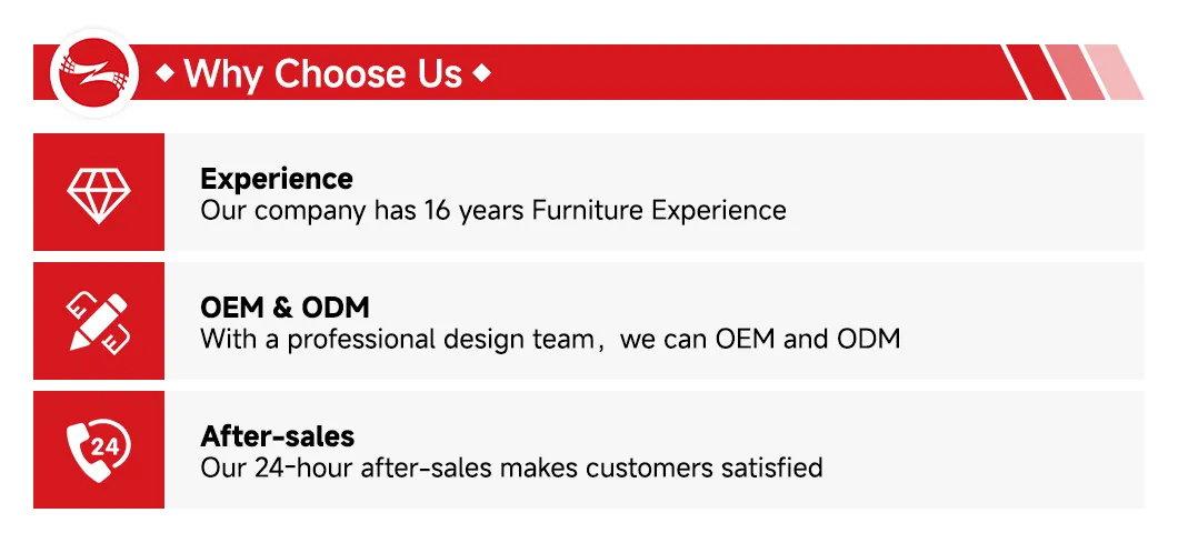 Company Details