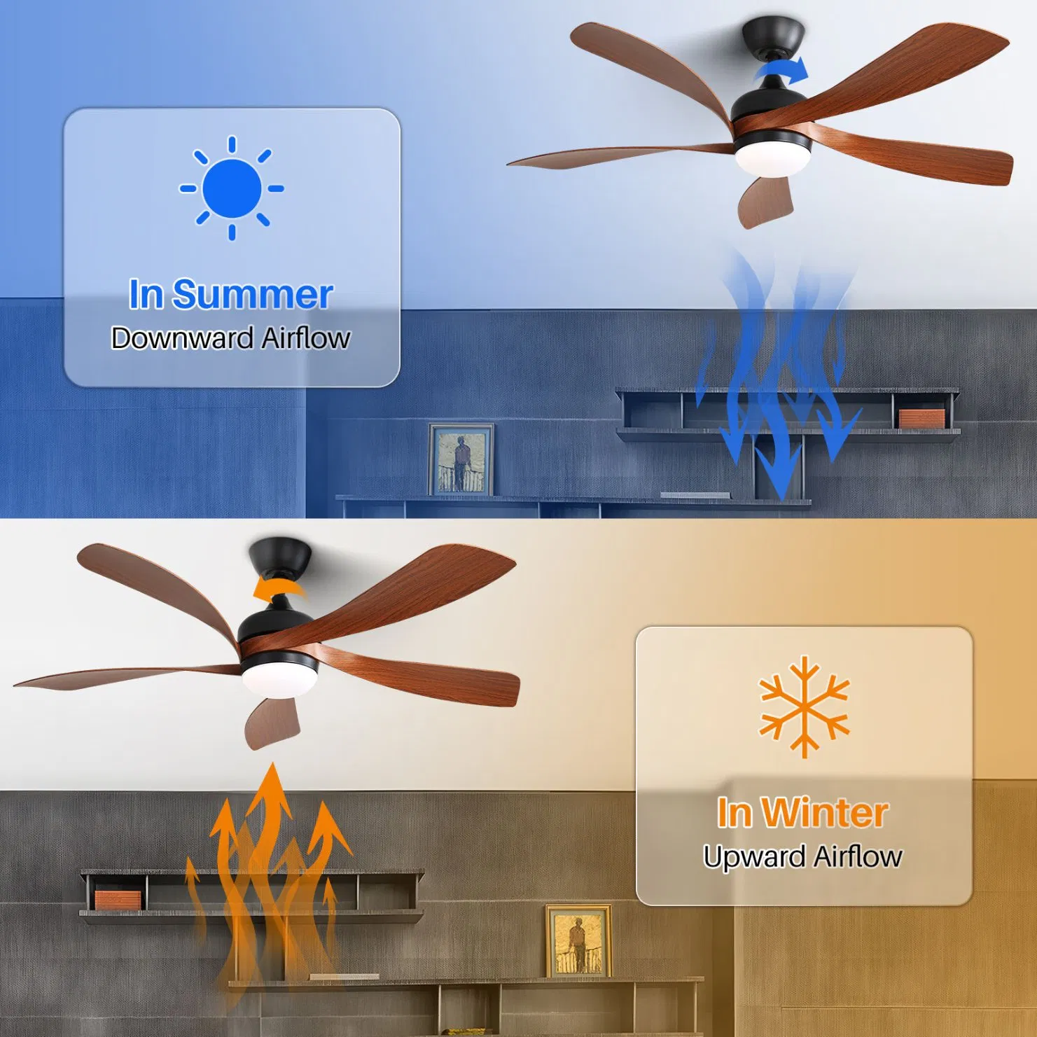 USA Stock 52inch Chandelier Fan Decorative Indoor Outdoor Ceiling Fan with LED Light and Remote Control
