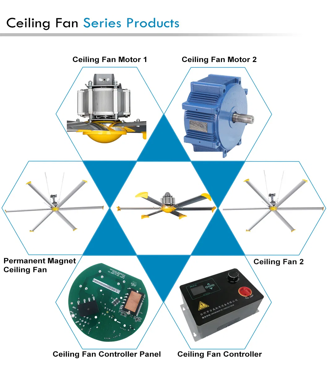 High-Performance Energy Efficient Hvls Ceiling Fan with Magnet Motor