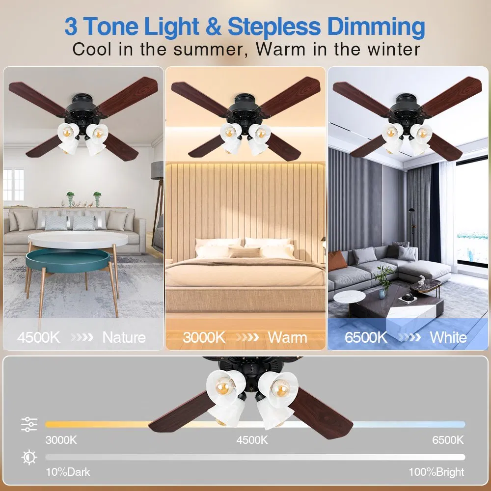 Ceiling Fans with Lights, 42 Inch Low Profile Ceiling Fan with Light and Remote Control, Flush Mount, 3CCT, Dimmable, Quiet Reversible Motor