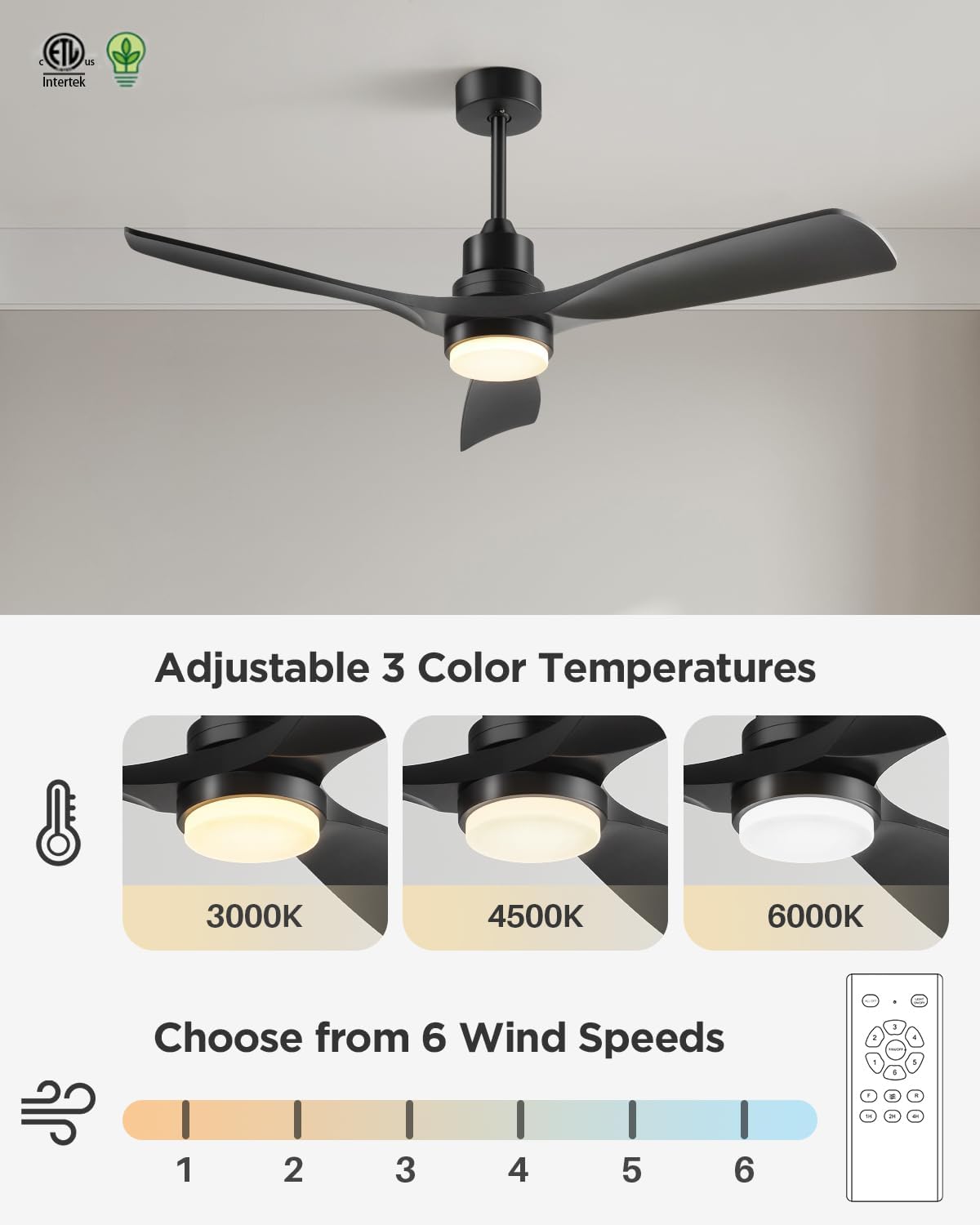 Product Feature 3