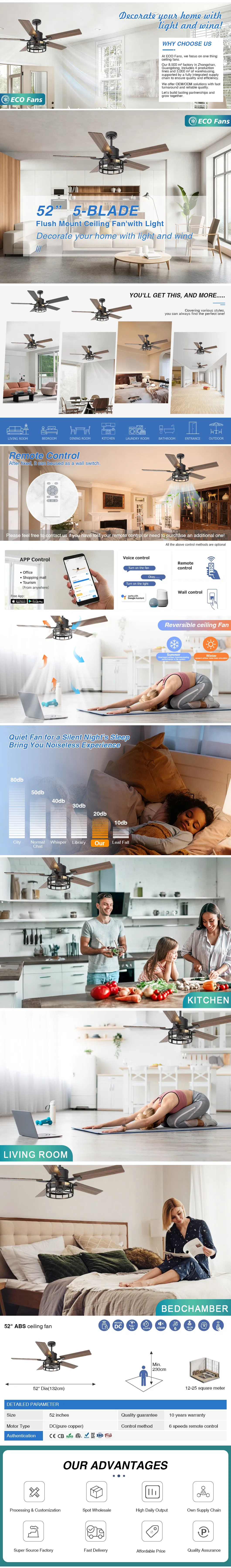 Product Specifications Display