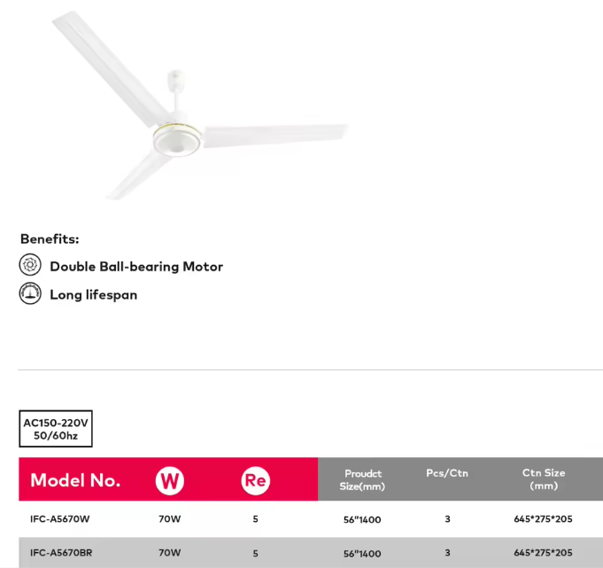 56 Inch Electric Ceiling Fan AC150-220V Ceiling Fan Cooling Air with Copper Motor Metal Manufacturer in China 70W
