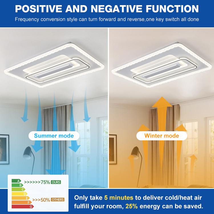 2025 Decorative Square Shape Slient Recessed Bladeless Ceiling Fan With Led Light and Remote