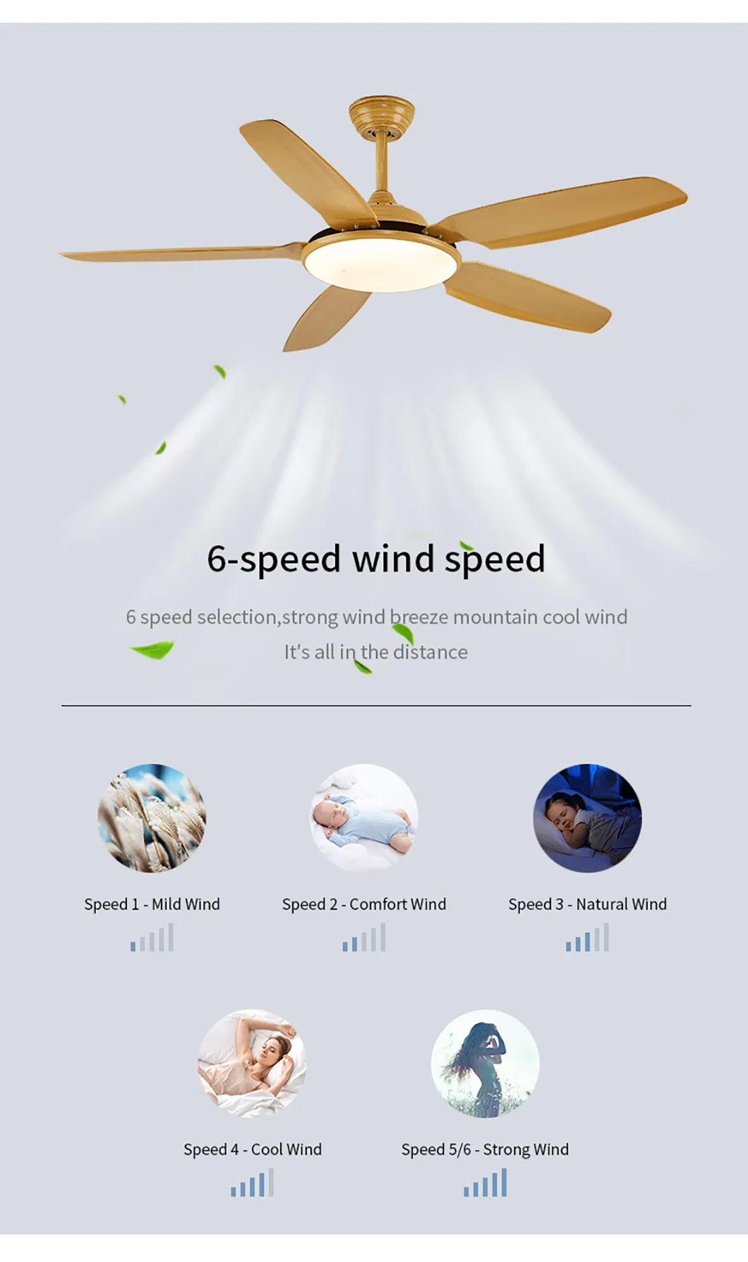 White Color Low Profile Remote Control High Quality Ceiling Fan Light