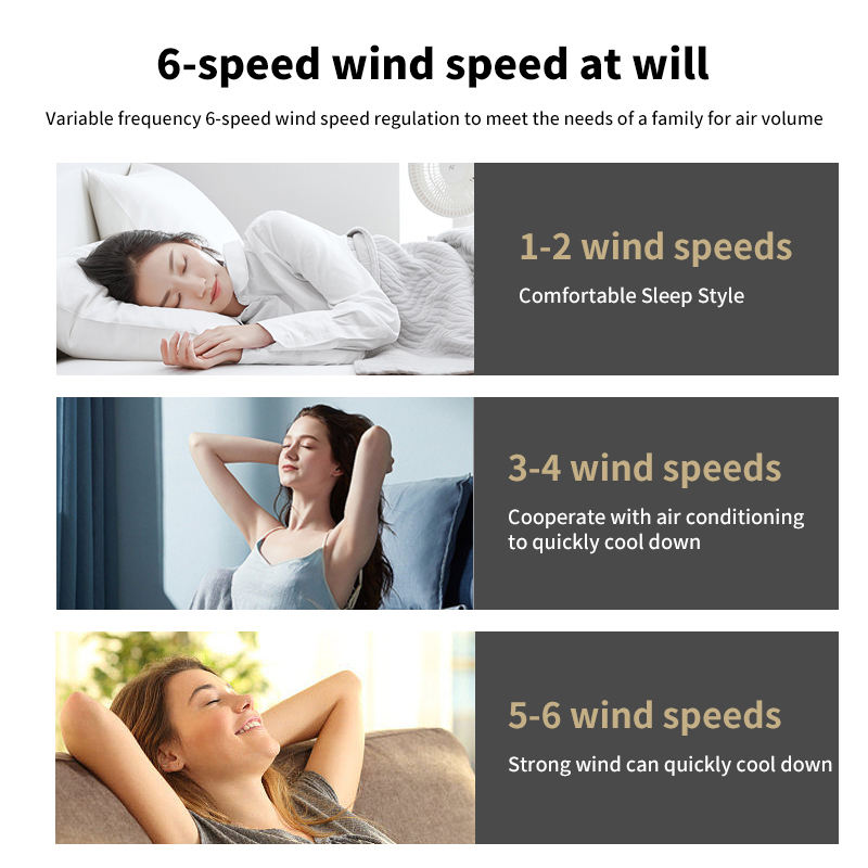 Durable Concealed Plastic ABS Blades Ceiling Fan Without Light Sleek Low-Profile Design with Energy Efficient &amp; Quiet Operation