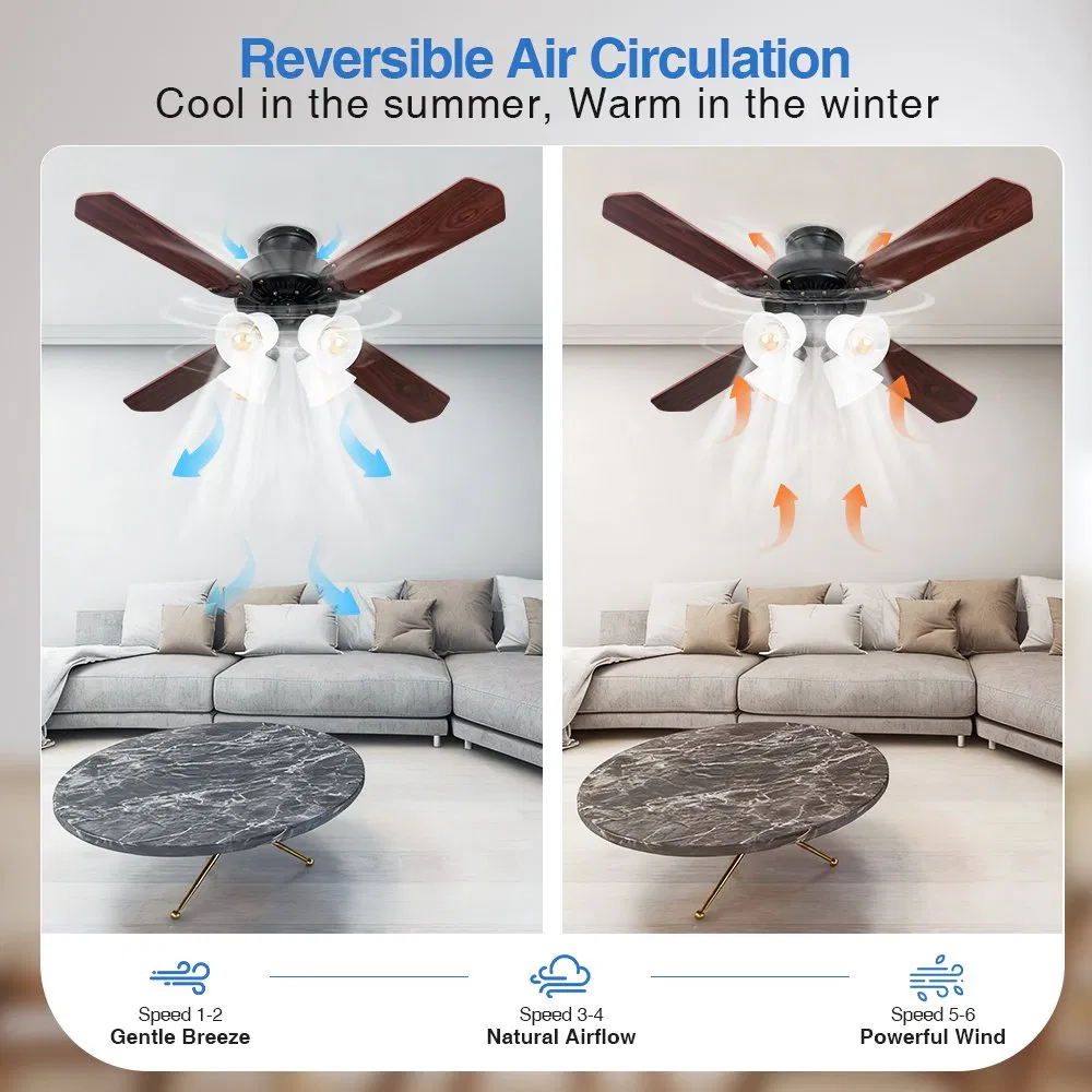 Ceiling Fans with Lights, 42 Inch Low Profile Ceiling Fan with Light and Remote Control, Flush Mount, 3CCT, Dimmable, Quiet Reversible Motor