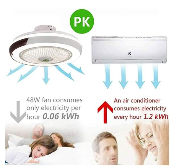 Ceiling Fans with Lamps, Low Profile Ceiling Fan with Light and Remote