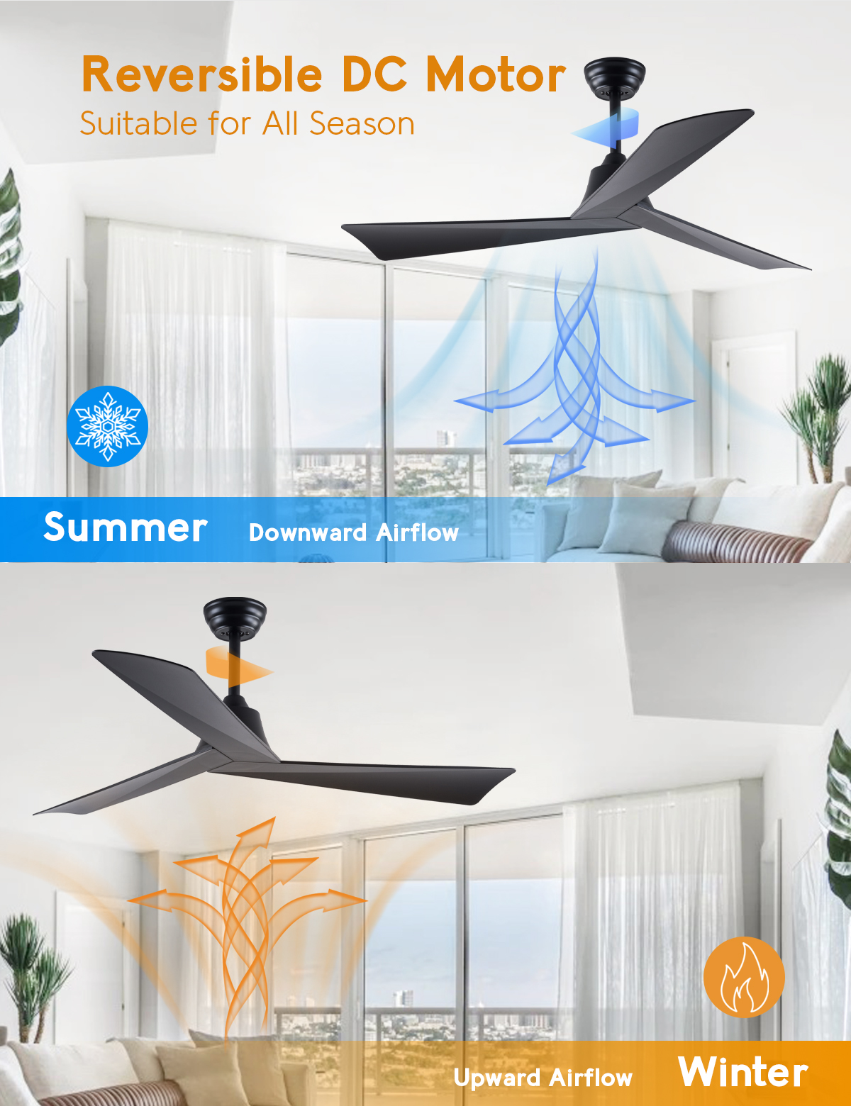 New Design Modern Electric Bldc Decorative Fan with Remote Control Air Cooling Ceiling Fan OEM/ODM