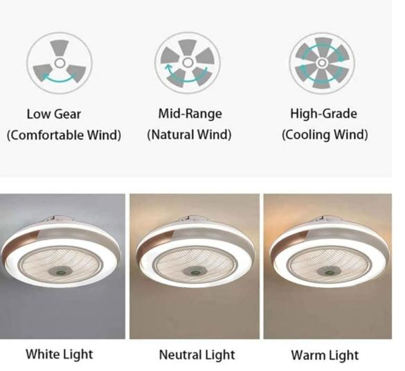 Ceiling Fans with Lamps, Low Profile Ceiling Fan with Light and Remote