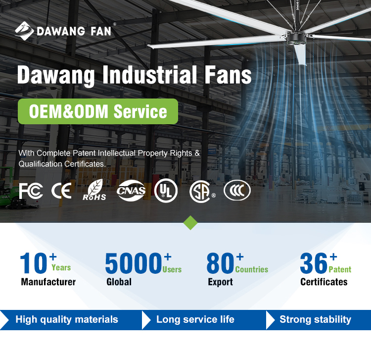 Industrial Fan Showcase 1
