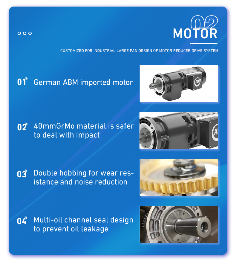 Product Details Image 2