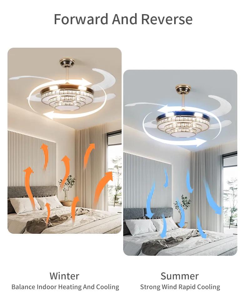 Modern 42-Inch Ceiling Fan with Energy-Efficient LED Lighting