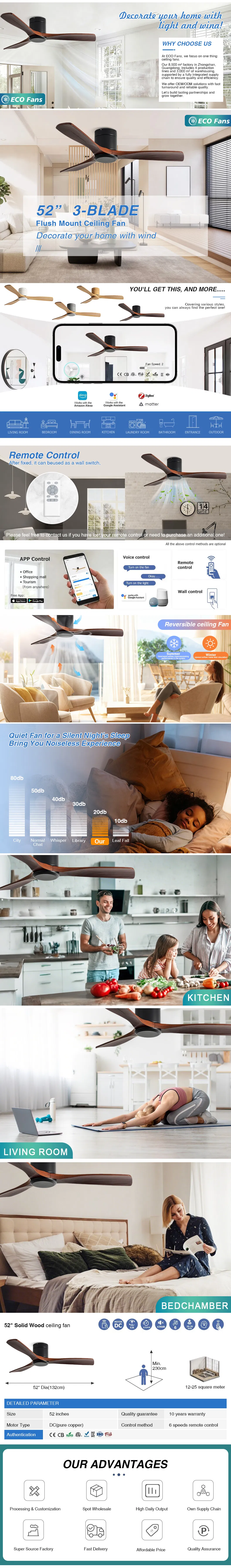 52-Inch Flush Mount Ceiling Fan Product Details
