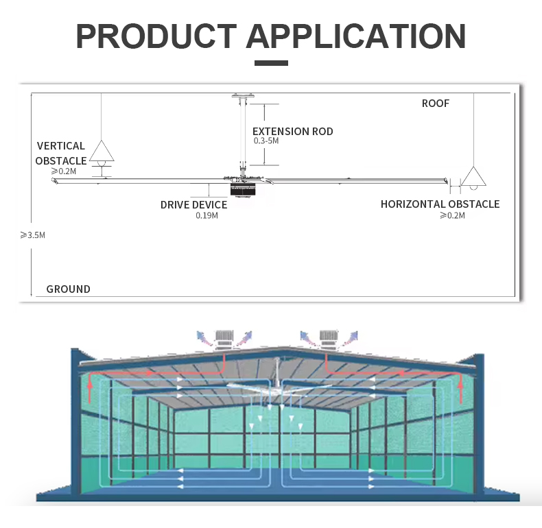Industrial Fan Component 6