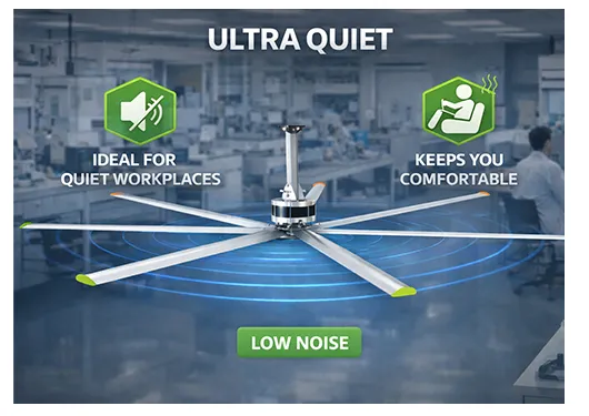 Quiet Operation