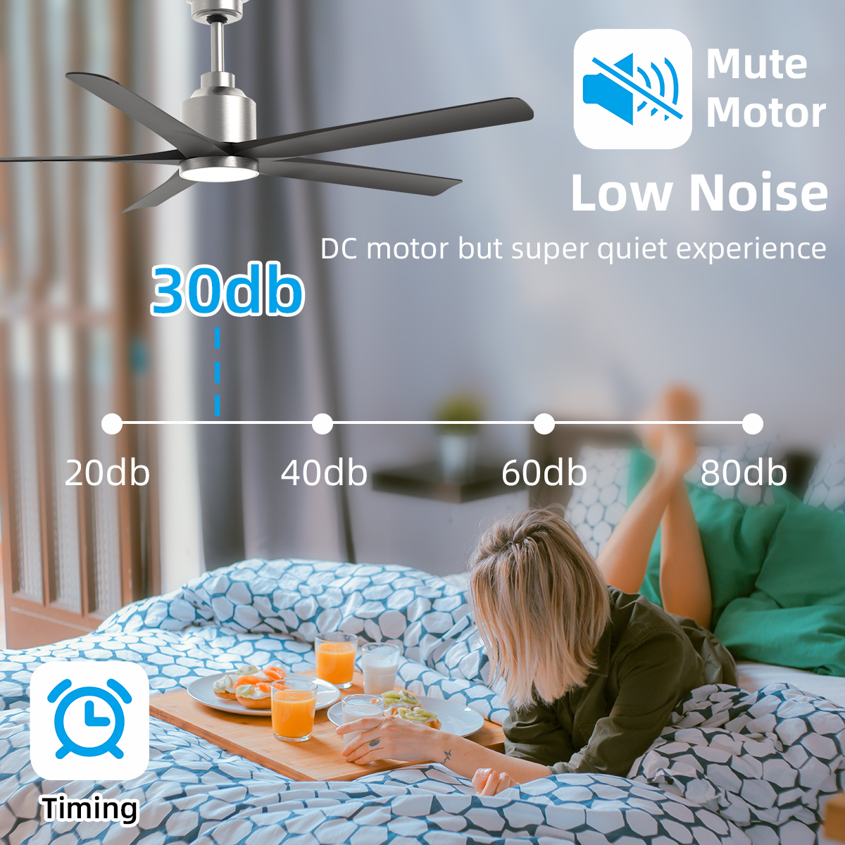 52 Inch Large Industrial Fan and Remote 6 Speed Reversible Quiet DC Motor 6 ABS Blade Modern Ceiling Fan