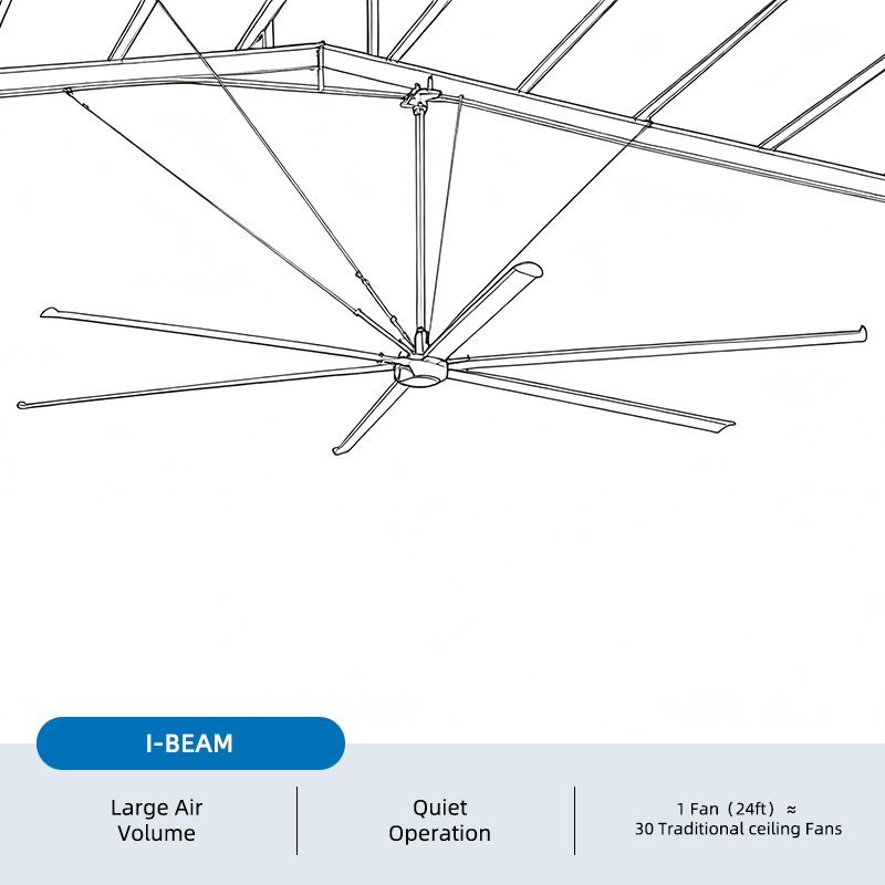 Large 24FT Heavy Duty Industrial Hvls Ceiling Fan for Worshops and Logistics Warehouses