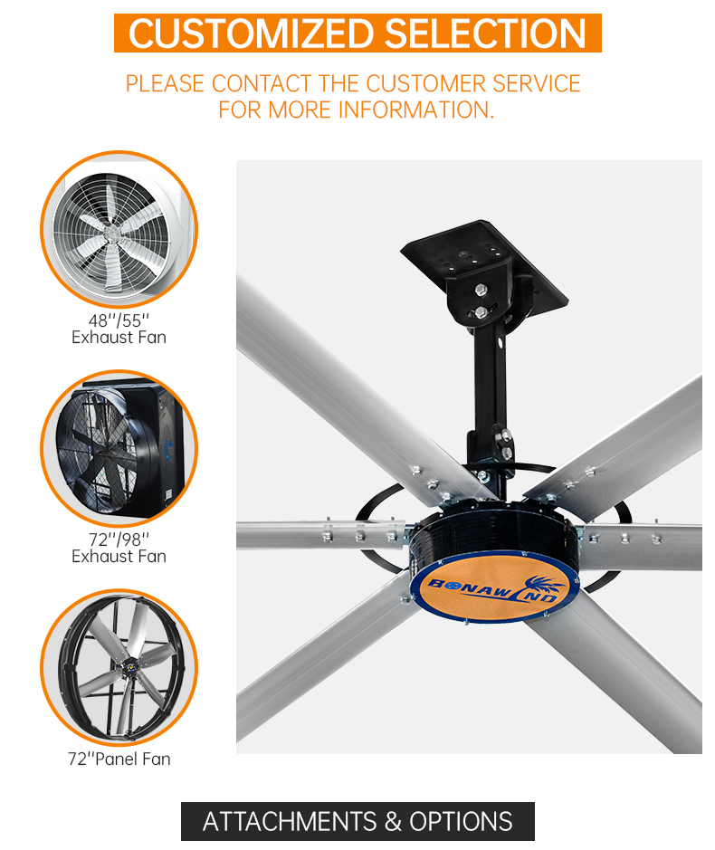 Agricultural Ventilation Application