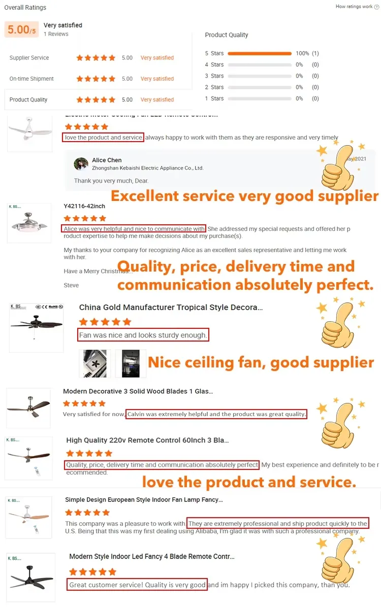 Product Key Advantages Graphic